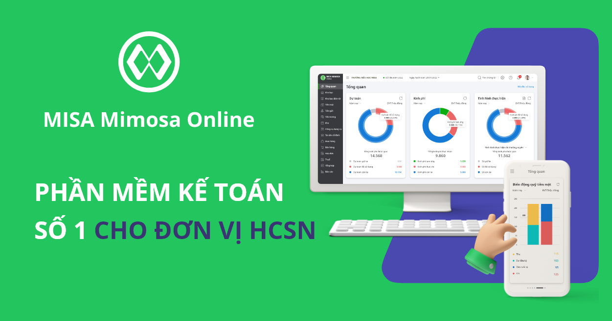 Mimosa Online Research Institute 2025 